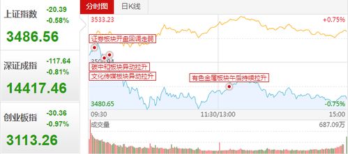 江蘇天鼎證券特牛財經(jīng)林煒老師2021.05.24核心內(nèi)參解讀