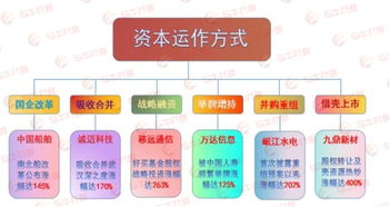 江蘇天鼎證券與牛共舞 大盤探底再下行，最大支撐已臨近